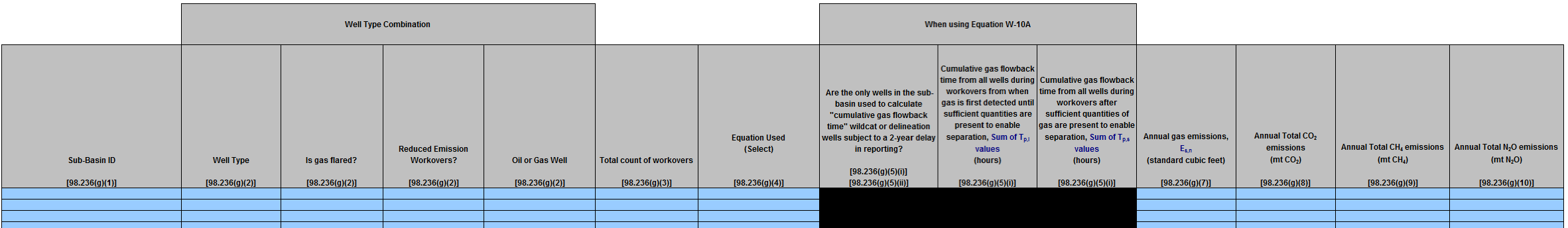 Image of Table G.2 Well Workovers with Hydraulic Fracturing